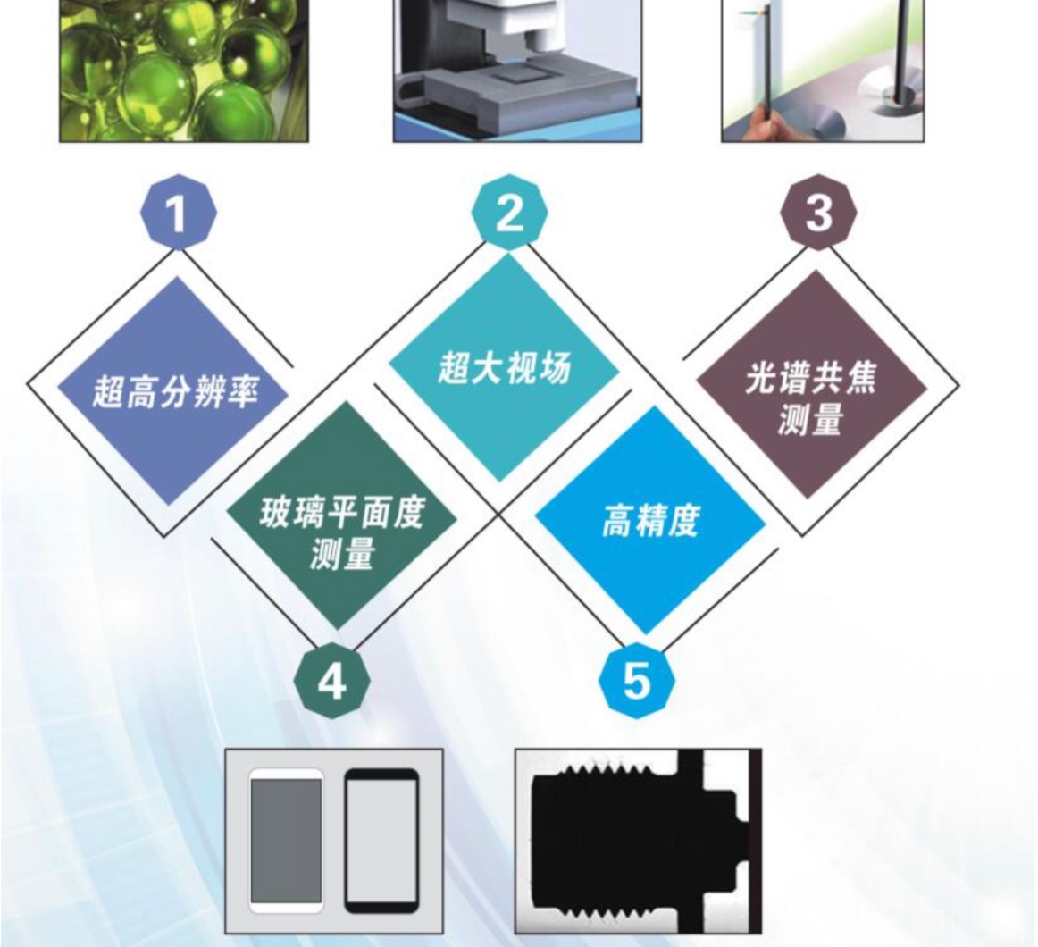 1626056593392019.jpg Open 一鍵式測量儀2jpg.jpg